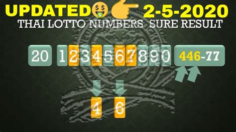 thai lottery number checker